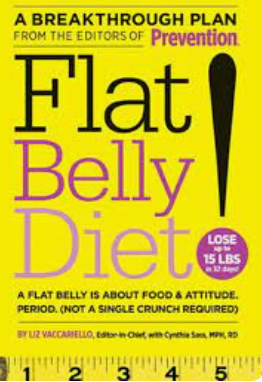 Flat Belly Diet Ebook